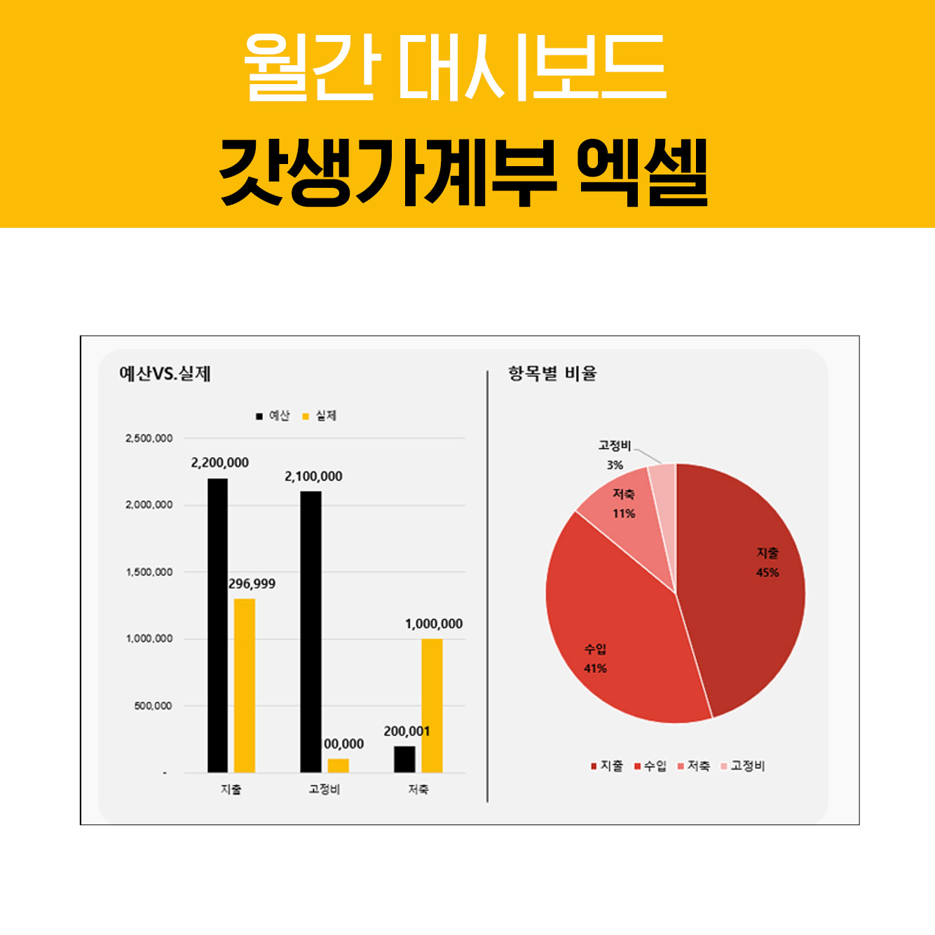 가계부 엑셀 양식 신혼부부 직장인 주간 가계부 양식 2025년 10년형 갓생베이직 파일 상품 이미지