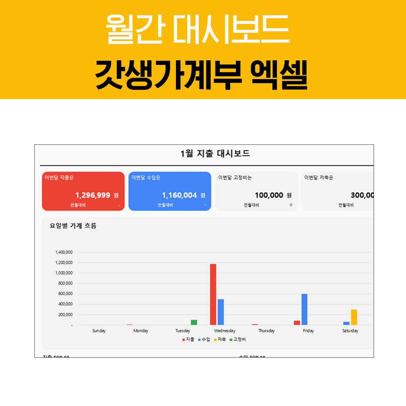 가계부 엑셀 양식 신혼부부 직장인 주간 가계부 양식 2025년 10년형 갓생베이직 파일 상품 이미지
