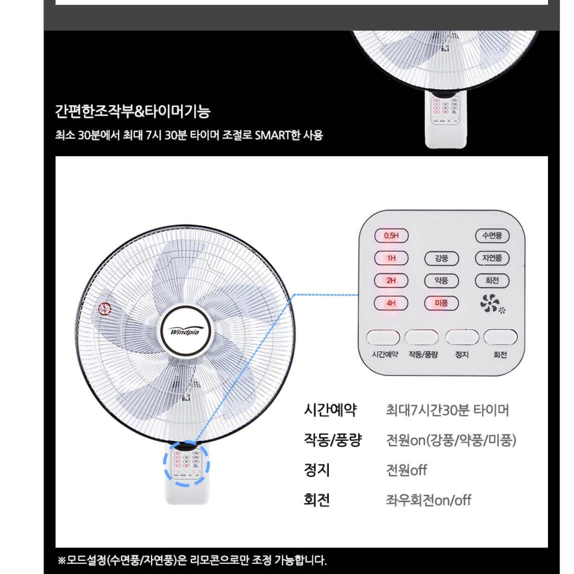 특대형 벽걸이 선풍기 리모컨 공장 공장용 산업용 공업용 벽걸이 선풍기 - 상세 이미지 3
