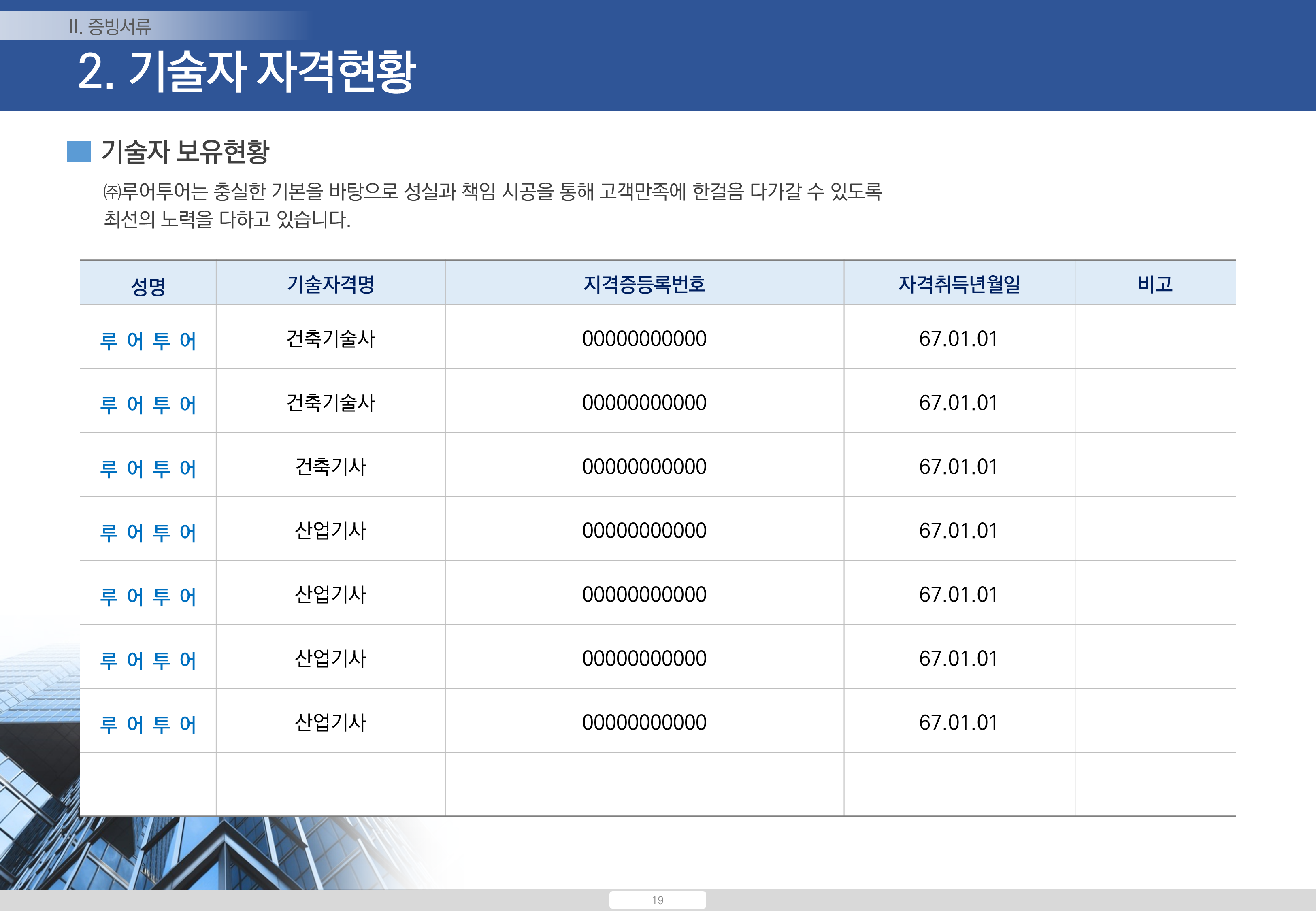 788 (가로 형) 공사 지명원 제작 PPT 템플릿 - 건설업 지명원 파워포인트 양식 이미지 8