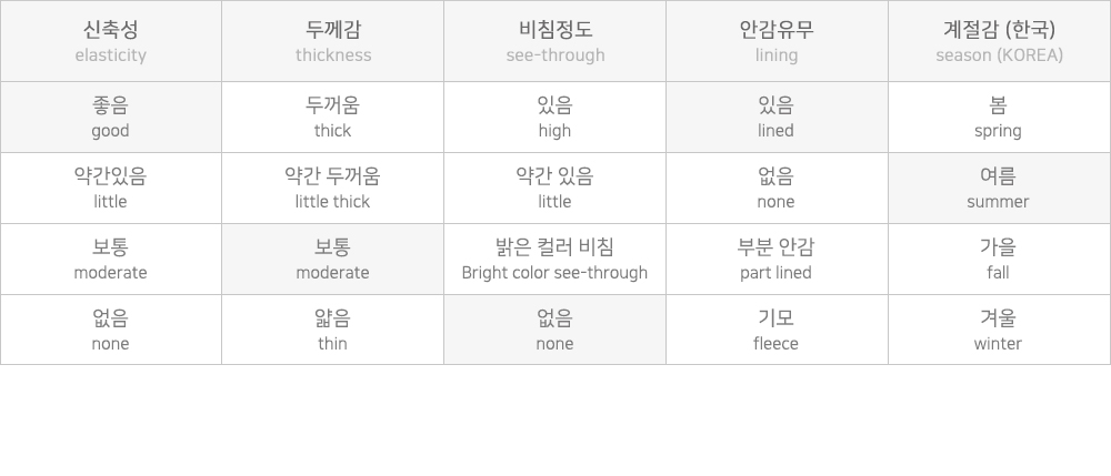 빅사이즈 XL-5XL 올데즈 플라워 스퀘어 퍼프 원피스 수영복 휴양지 룩 상세 이미지 29