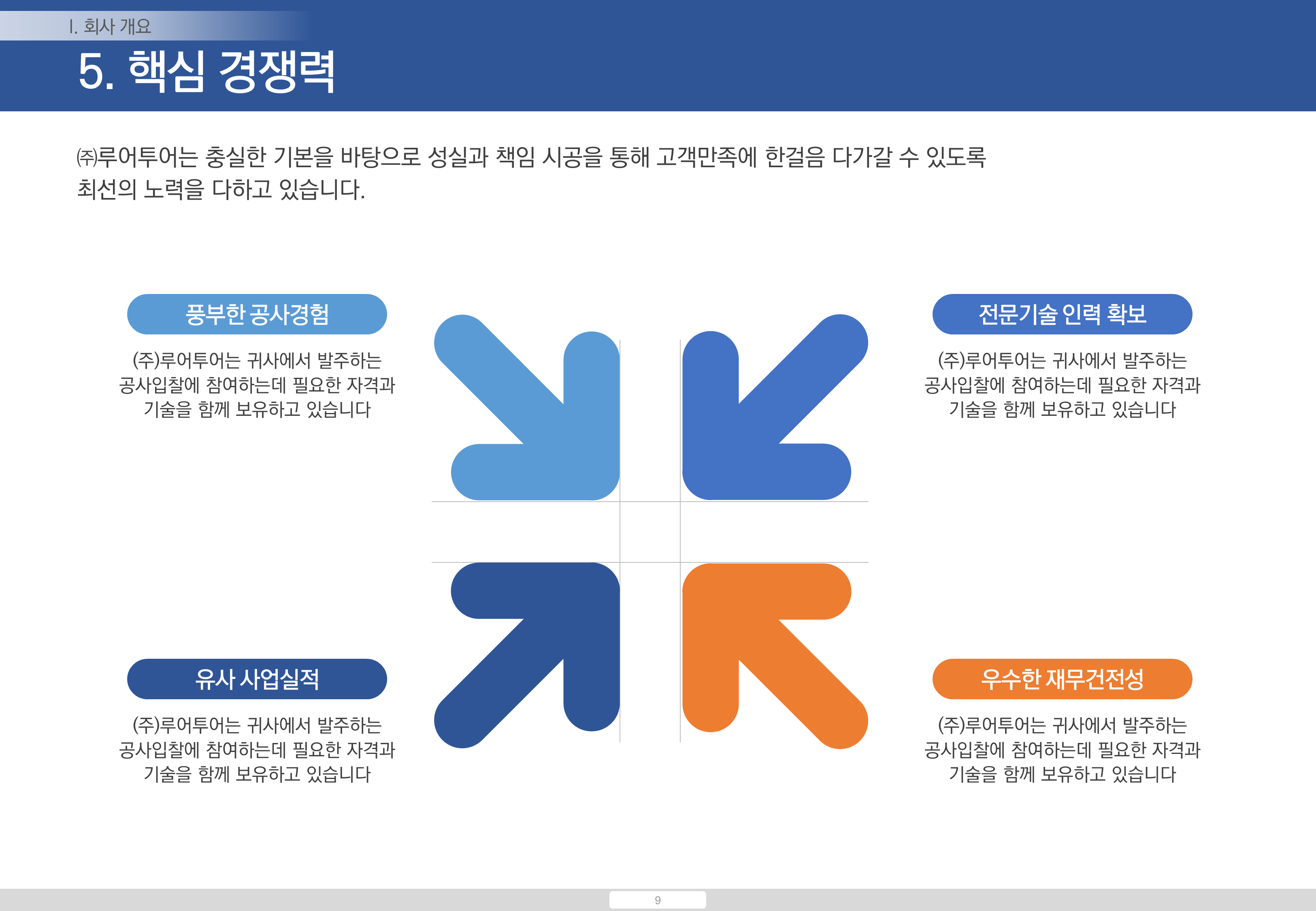 788 (가로 형) 공사 지명원 제작 PPT 템플릿 - 건설업 지명원 파워포인트 양식 - 상세 이미지 4
