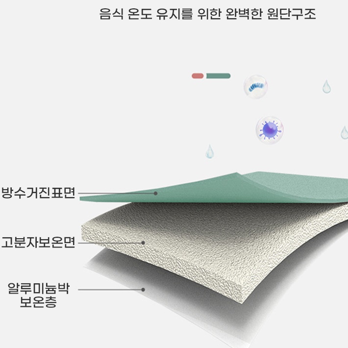 골프보조가방 라운딩보냉백 골프용 골프간식가방