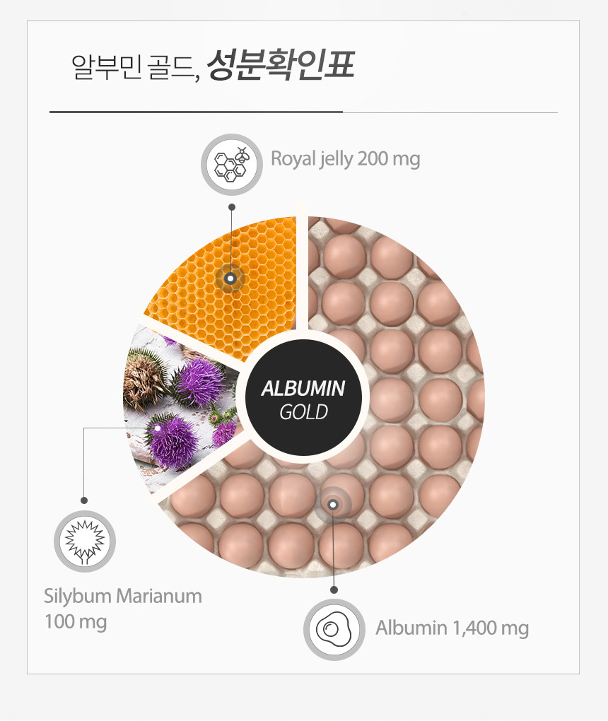 로얄캐네디언 알부민 골드 먹는 알부민 피로 회복 캐나다 부모님 생일 선물 200정, 1개 이미지 7