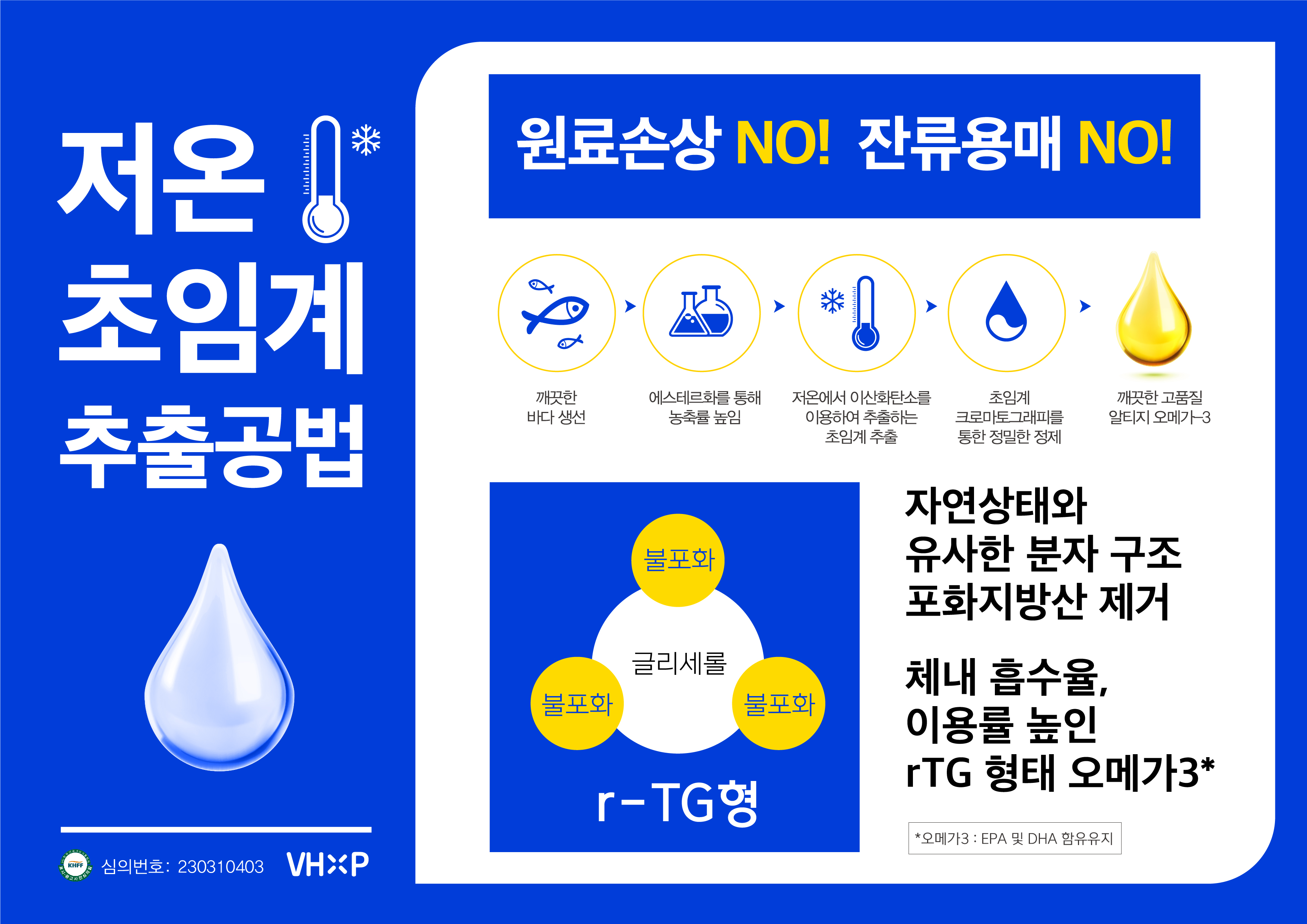 초임계 알티지 오메가3 EPA DHA 혈행 개선 혈관에 좋은 rTG 30캡슐, 1개 - 상세 이미지 4