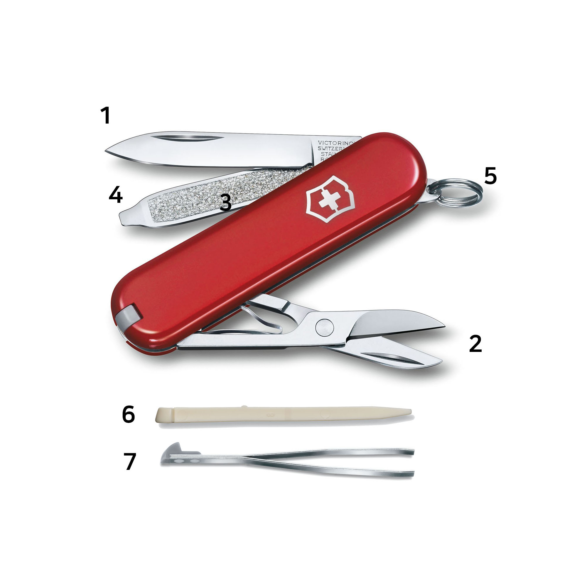빅토리녹스 맥가이버칼 멀티툴 EDC 캠핑 캠핑용칼 스위스 아미 나이프 클래식 컬러 58mm