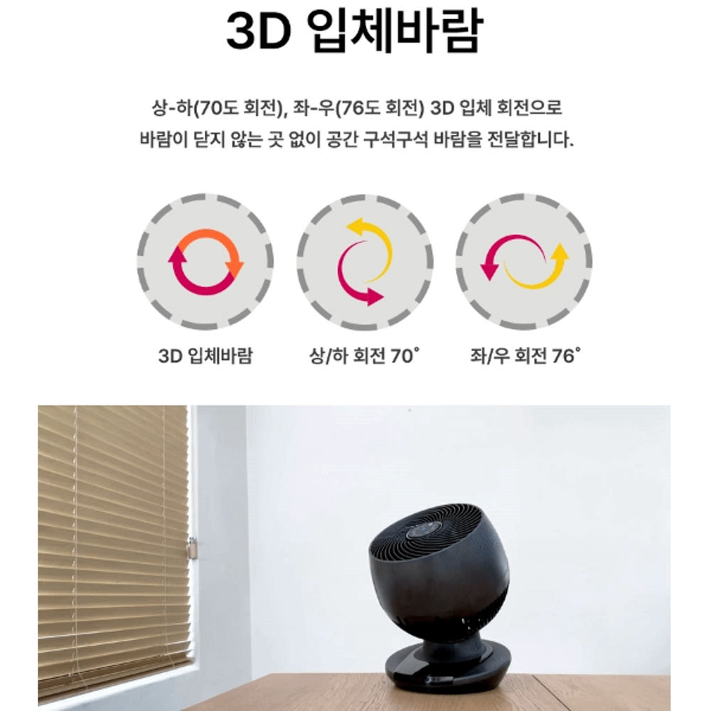 파세코 혜택