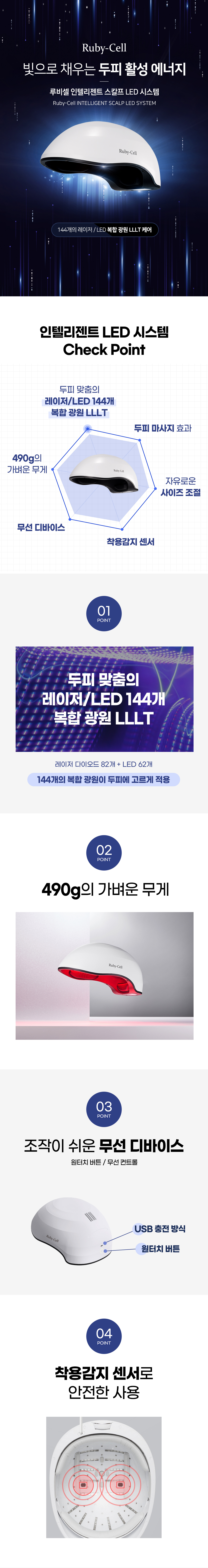 Ruby-Cell インテリジェント スカルプ LEDシステム Qoo10] Ruby-Cell インテリジェントスカルプLEDシステム
