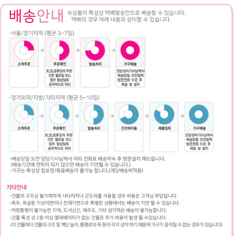 거실 유리장 인테리어장식장 술 와인 양주장식장 유리진열장