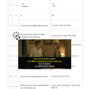 어바웃타임 대본 솔직 후기 | 실사용자 리뷰 분석 - 상품 이미지 2