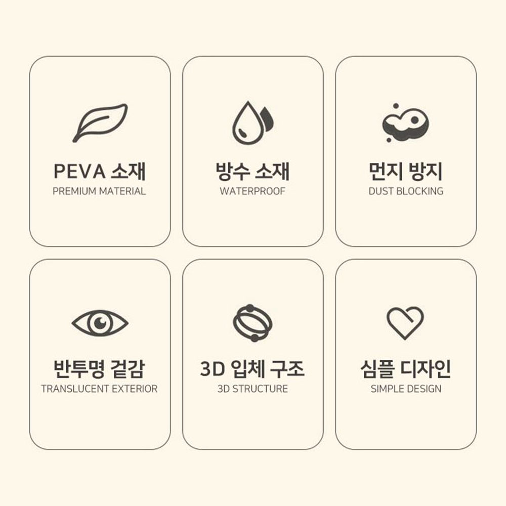 반투명 먼지방지 의류커버 보관용 옷커버 방수 수트케이스 덮개 가림막 - 상세 이미지 4