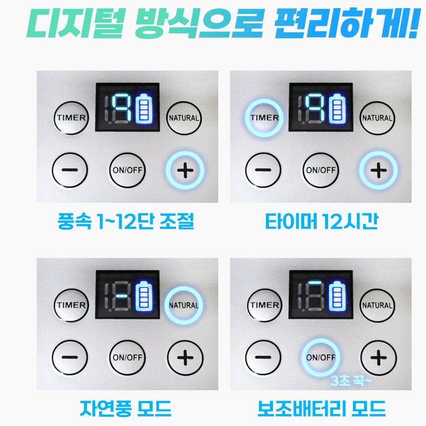 박스형 야외용 사무실용 충전식선풍기 휴대용 캠핑무선선풍기 메탈 - 상세 이미지 5