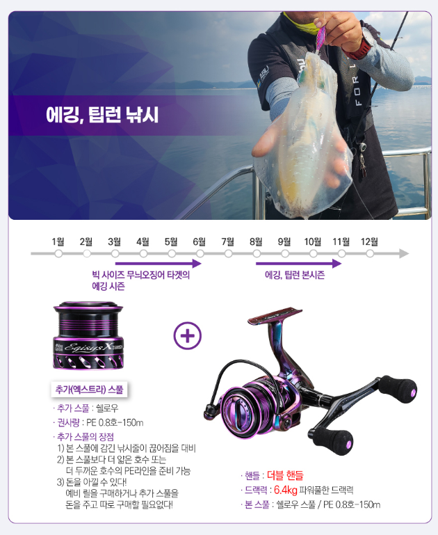 아부가르시아 에기시스 X 2500SDH 무늬오징어 한치 오모리에깅 팁런 스피닝릴 - 상세 이미지 5