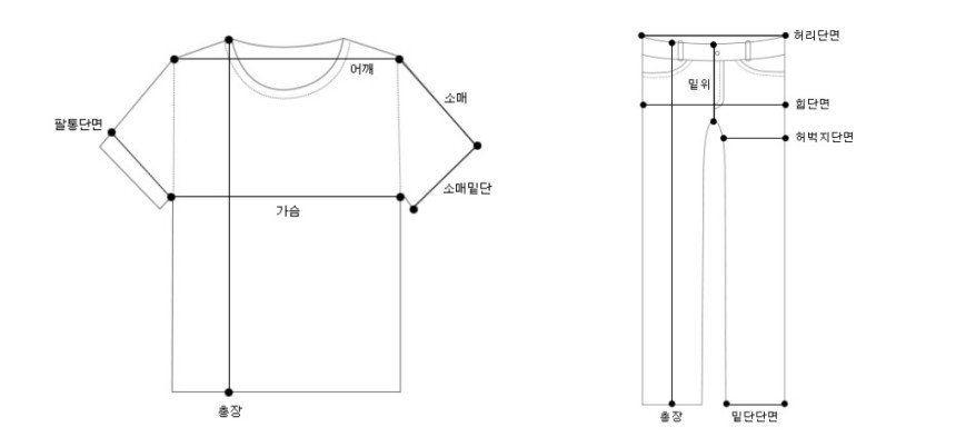 [무배]캐릭터 여름 4종 잠옷  반팔 귀여운 시원한 오버핏 원피스 홈웨어 상세 이미지 9