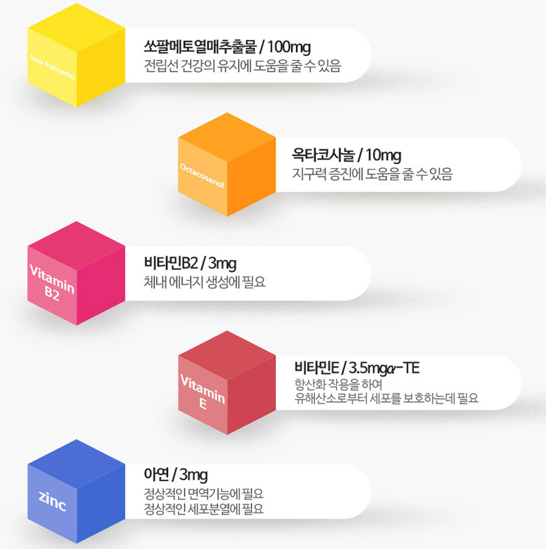 쏘팔메토 옥타코사놀 아연 쏘팔매트 소팔메토 1000mg 90캡슐 - 상세 이미지 3