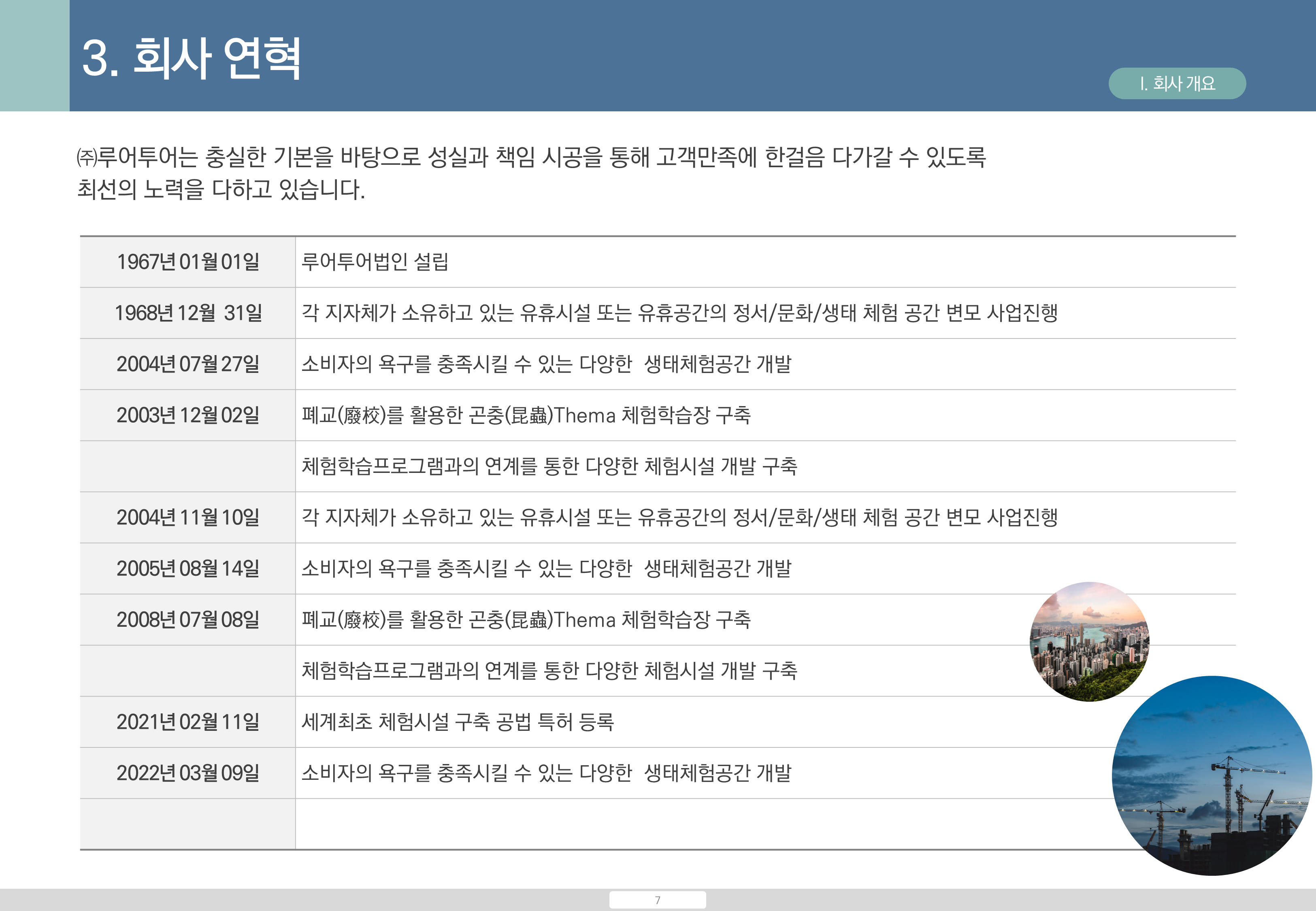 상품 이미지 5