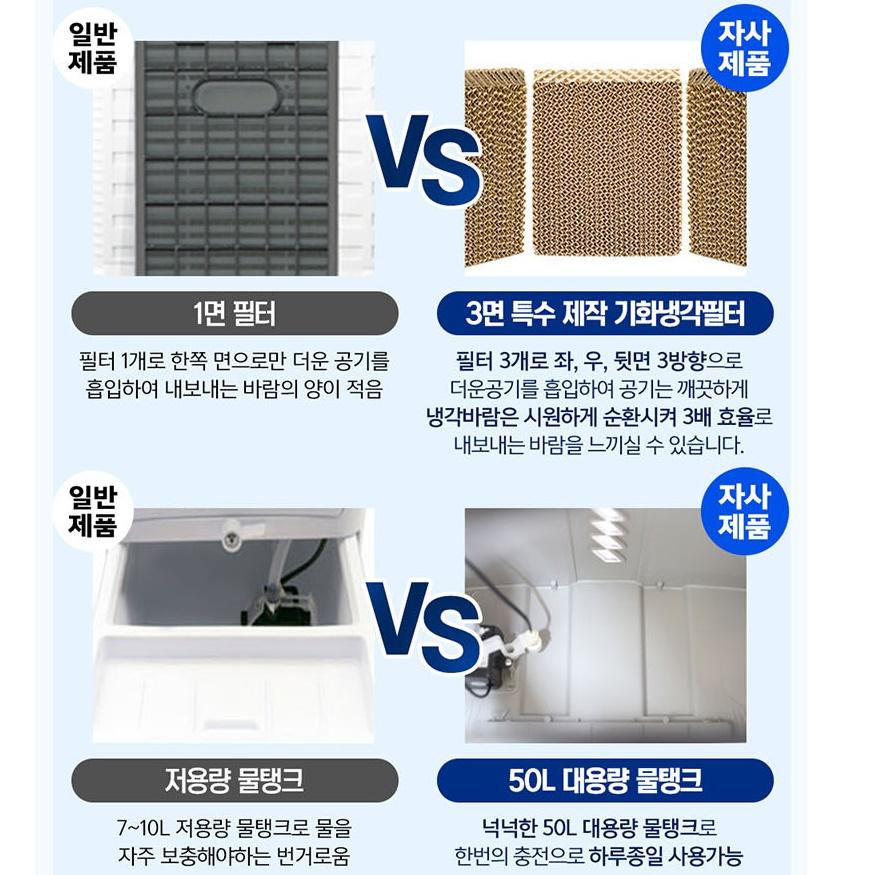 거실 기화식냉풍기 카페 중형 업소용냉풍기 회의실 영업용 냉풍기 이미지 7