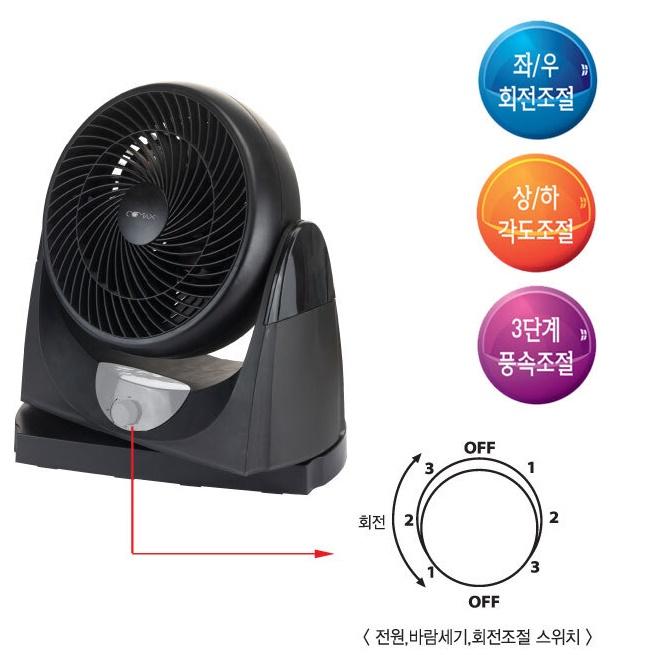소형서큘레이터 에어서큘레이터 공기순환 탁상용 사무실 가정용 원룸 이미지 7