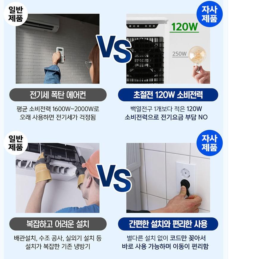 거실 기화식냉풍기 카페 중형 업소용냉풍기 회의실 영업용 냉풍기 이미지 8