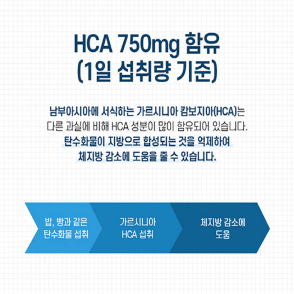 닥터브라이언 밸런스핏 가르시니아 칼로리컷팅제 다이어트 이미지 3