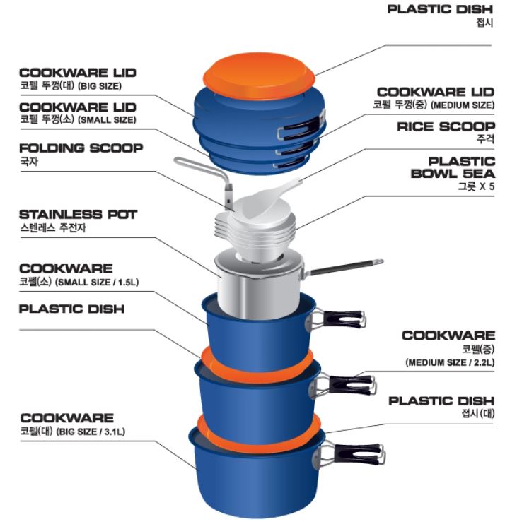 코베아 코펠 세트 5-6인용 뉴 세라믹 냄비 반합