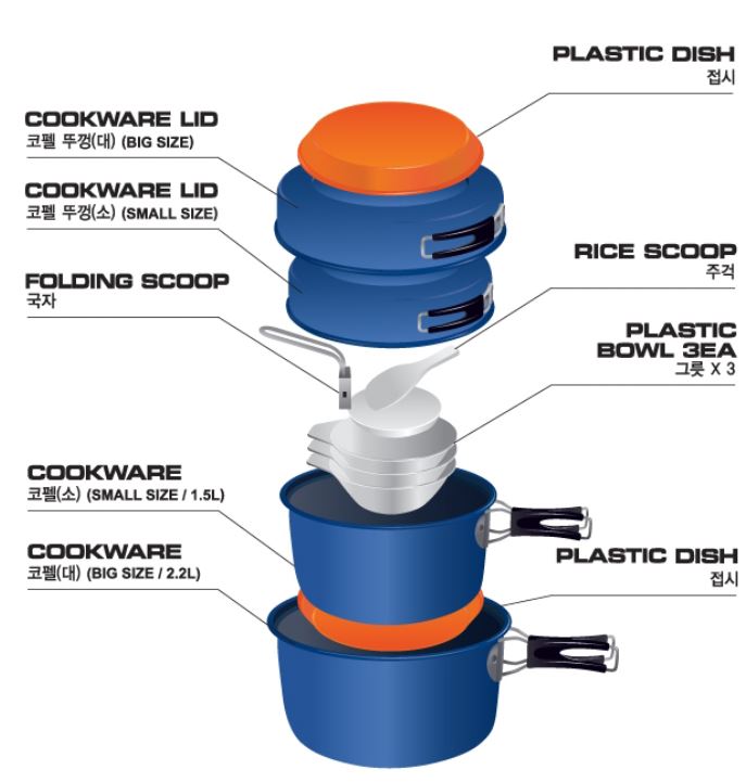 코베아 코펠 세트 3-4인용 뉴 세라믹 냄비 반합