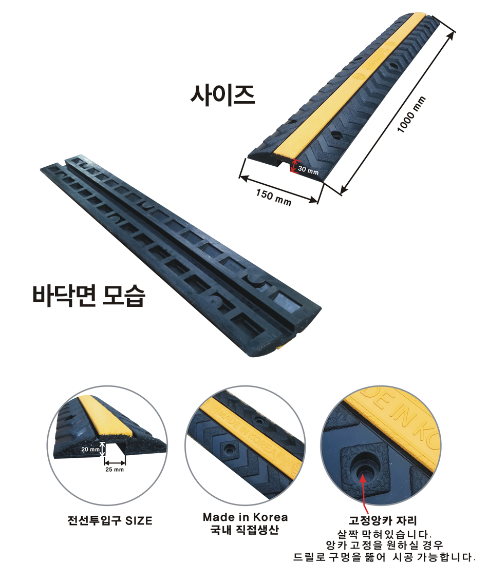 전선보호대 1구 전선보호덮개 방지턱덮개 - 상세 이미지 3