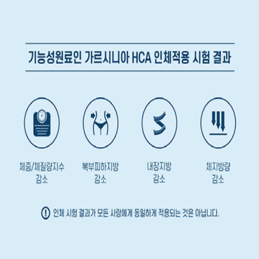 닥터브라이언 밸런스핏 가르시니아 칼로리컷팅제 다이어트 이미지 4