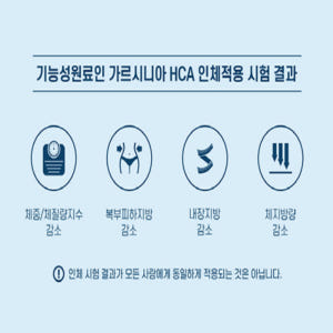닥터브라이언 밸런스핏 가르시니아 칼로리컷팅제 다이어트 맛있게 먹은 솔직 후기 - 상품 이미지 4