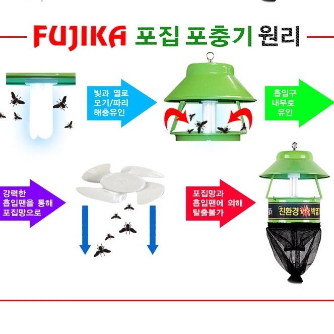 하루살이퇴치 모기트랩 나방포충기 해충퇴치기 날벌레 파리 - 상세 이미지 4