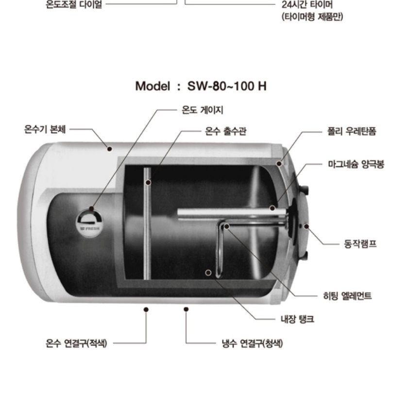 스텐 업소용전기온수기 80리터 캠핑용 대용량전기온수기 80l - 상세 이미지 4