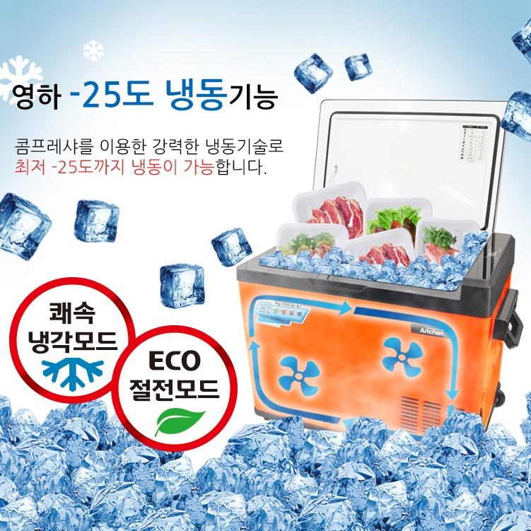 DC냉동고 캠핑카용냉장고 휴대용 차량용 바퀴 차박 40L 이미지 6