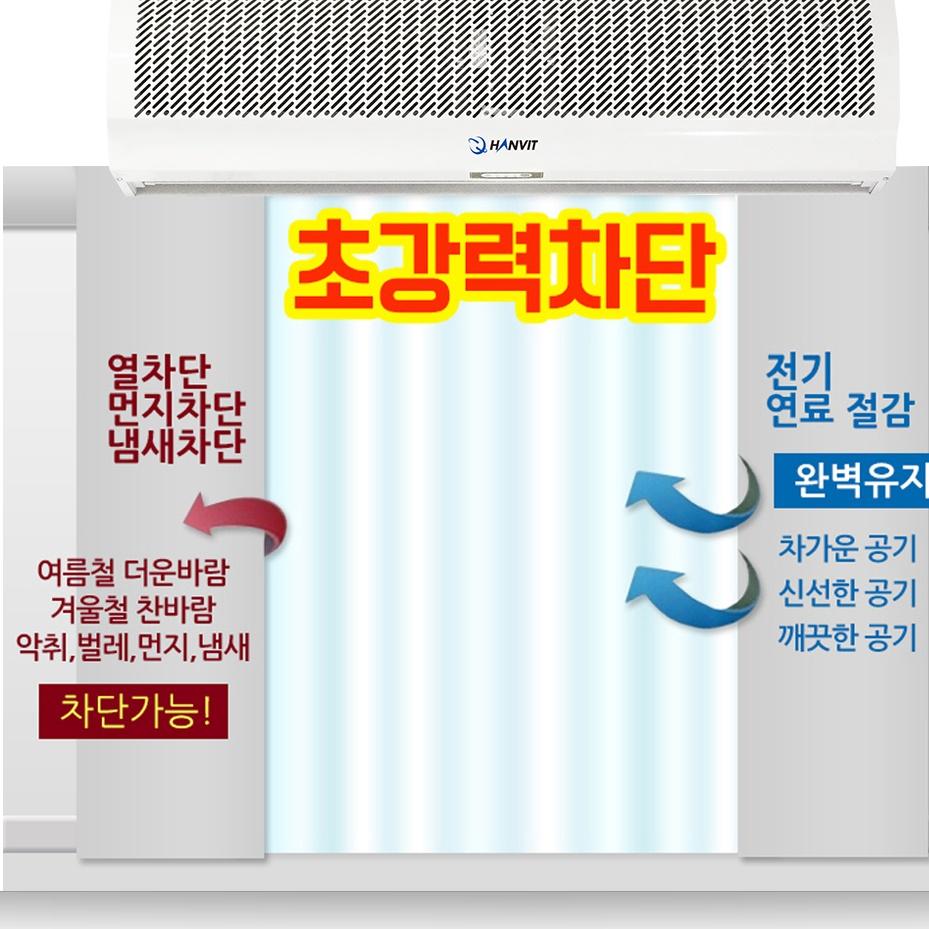 가정용 대형에어커튼 업소용에어커튼1500 현관 출입문