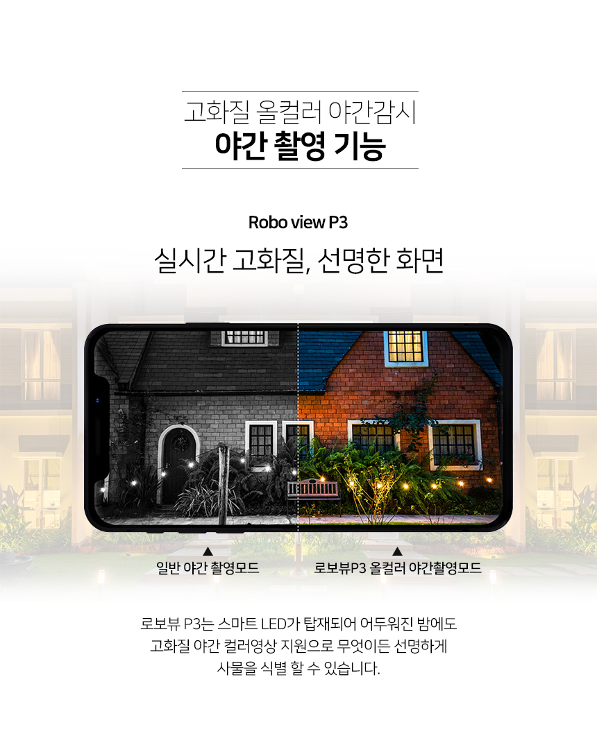 글로벌아이넷 로보뷰 P3+64GB 홈 CCTV 캠 2.8mm-12mm 광학줌 QHD - 상세 이미지 4