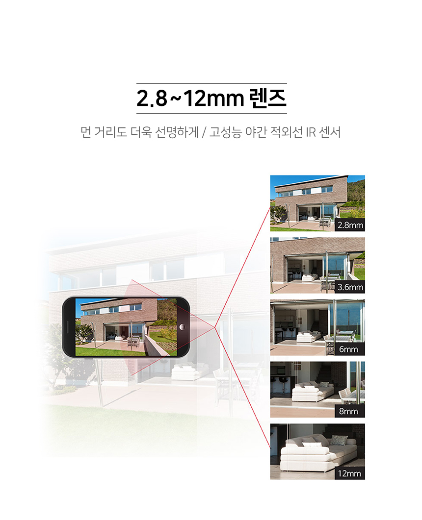 글로벌아이넷 로보뷰 P3+64GB 홈 CCTV 캠 2.8mm-12mm 광학줌 QHD - 상세 이미지 2