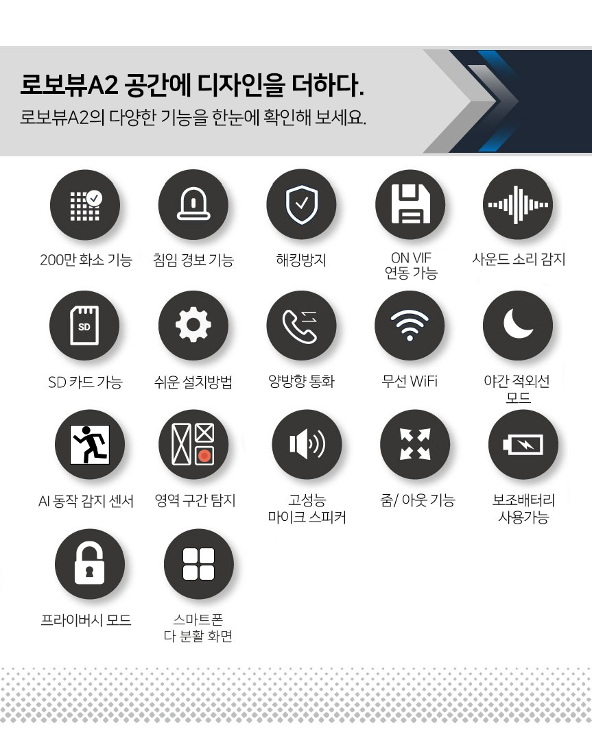 글로벌아이넷 로보뷰 A2 홈 CCTV 캠 미니 아기 분리수면 소리감지 - 상세 이미지 3