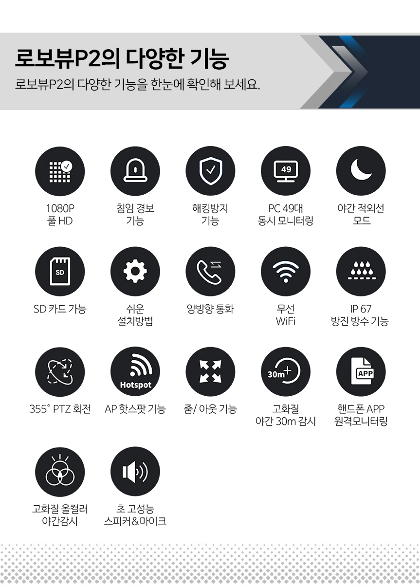 글로벌아이넷 로보뷰 P2 홈 CCTV 캠 3.6mm 200만화소 실내.외 - 상세 이미지 2