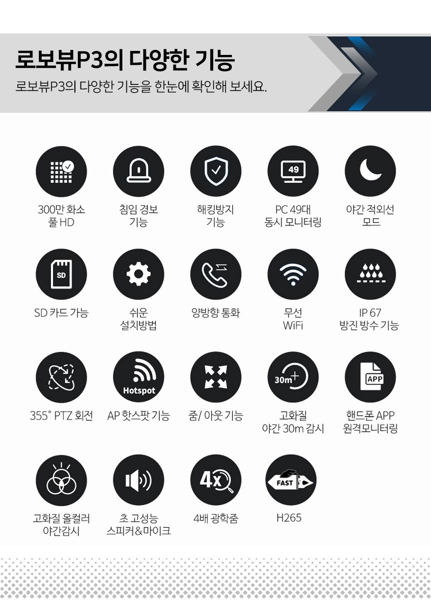 글로벌아이넷 로보뷰 P3 홈 CCTV 캠 2.8mm-12mm 광학줌 QHD - 상세 이미지 2