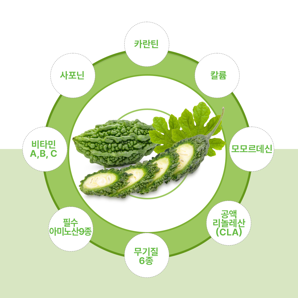 발효 여주 추출물 정 국내산 분말 가루 식약처 HACCP 인증 60정 이미지 7