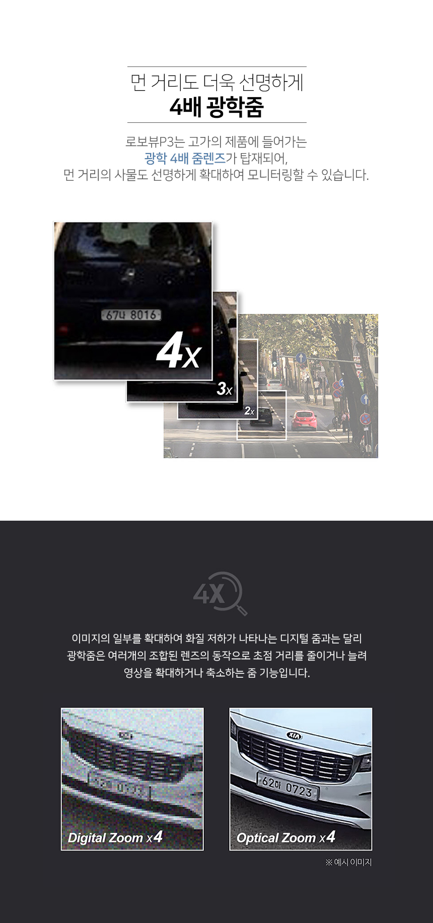 글로벌아이넷 로보뷰 P3 홈 CCTV 캠 2.8mm-12mm 광학줌 QHD - 상세 이미지 3