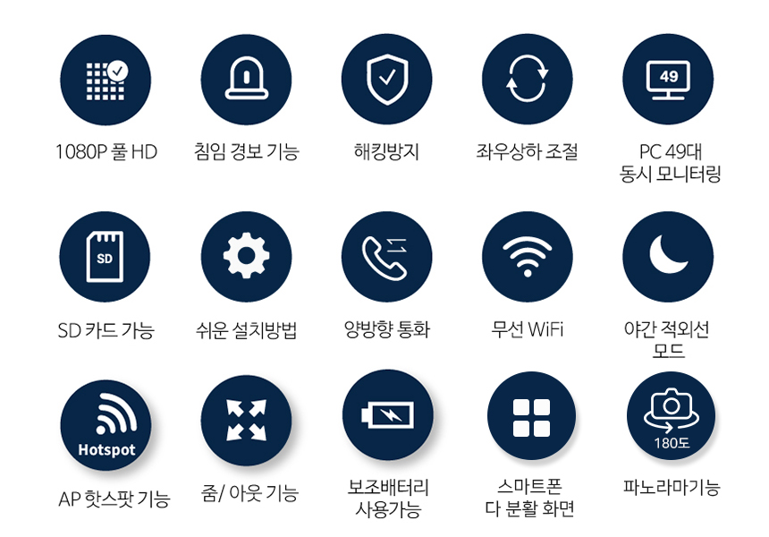 글로벌아이넷 로보뷰2 홈 IP 카메라 CCTV 홈캠 200만화소 BL2 블랙 - 상세 이미지 2