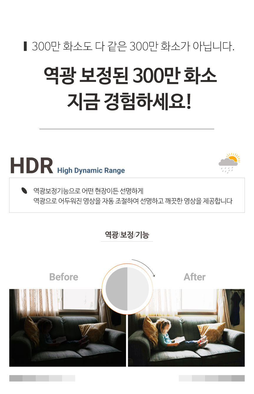글로벌아이넷 로보뷰3 홈 IP 카메라 CCTV 300만화소 홈캠 화이트 128GB - 상세 이미지 4