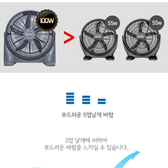 바닥 선풍기 산업용 대형 선풍기 카페용 앉은뱅이 식당용 매장선풍기 - 상세 이미지 5