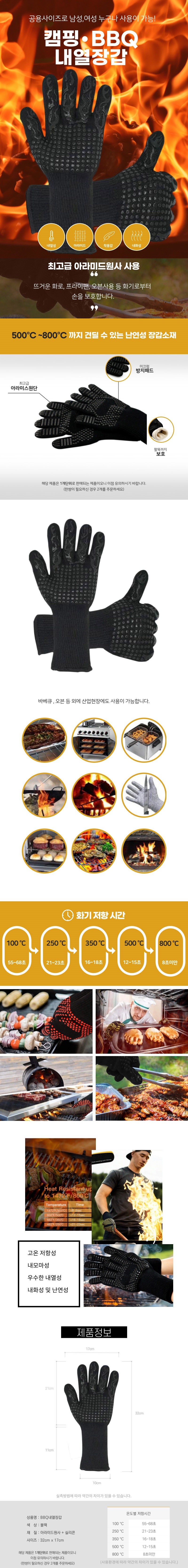 감성 캠핑용 바베큐 장갑 캠핑 그릴 장갑 바베큐용 BBQ 장갑