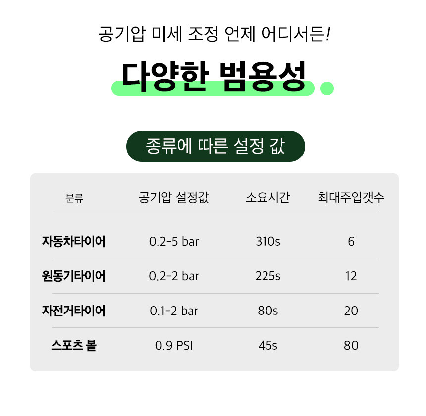 %EC%9C%A0%EB%AC%B4%EC%84%A0_%EA%B3%B5%EA%B8%B0%EC%95%95%EC%A3%BC%EC%9E%85%EA%B8%B0_230504_029.jpg?type=w860