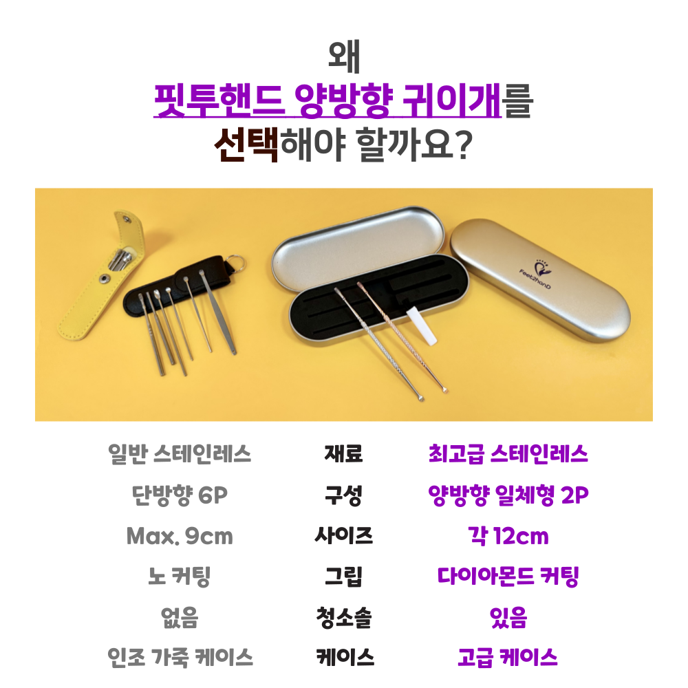 핏투핸드 스프링 귀이개 귀지제거 귀파개 귀후비개 2세트 - 상세 이미지 3