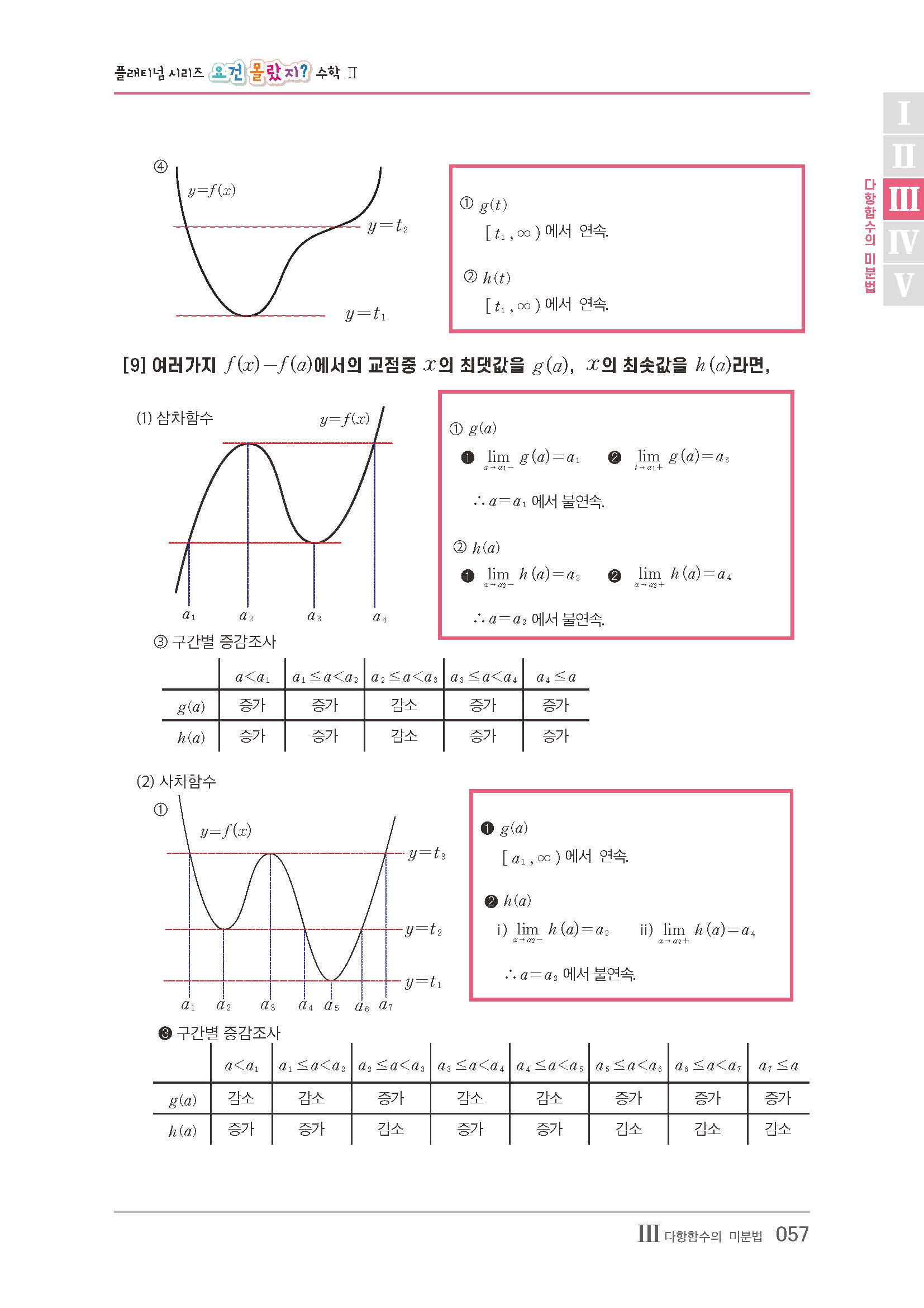 요건몰랐지 수2 상품 이미지