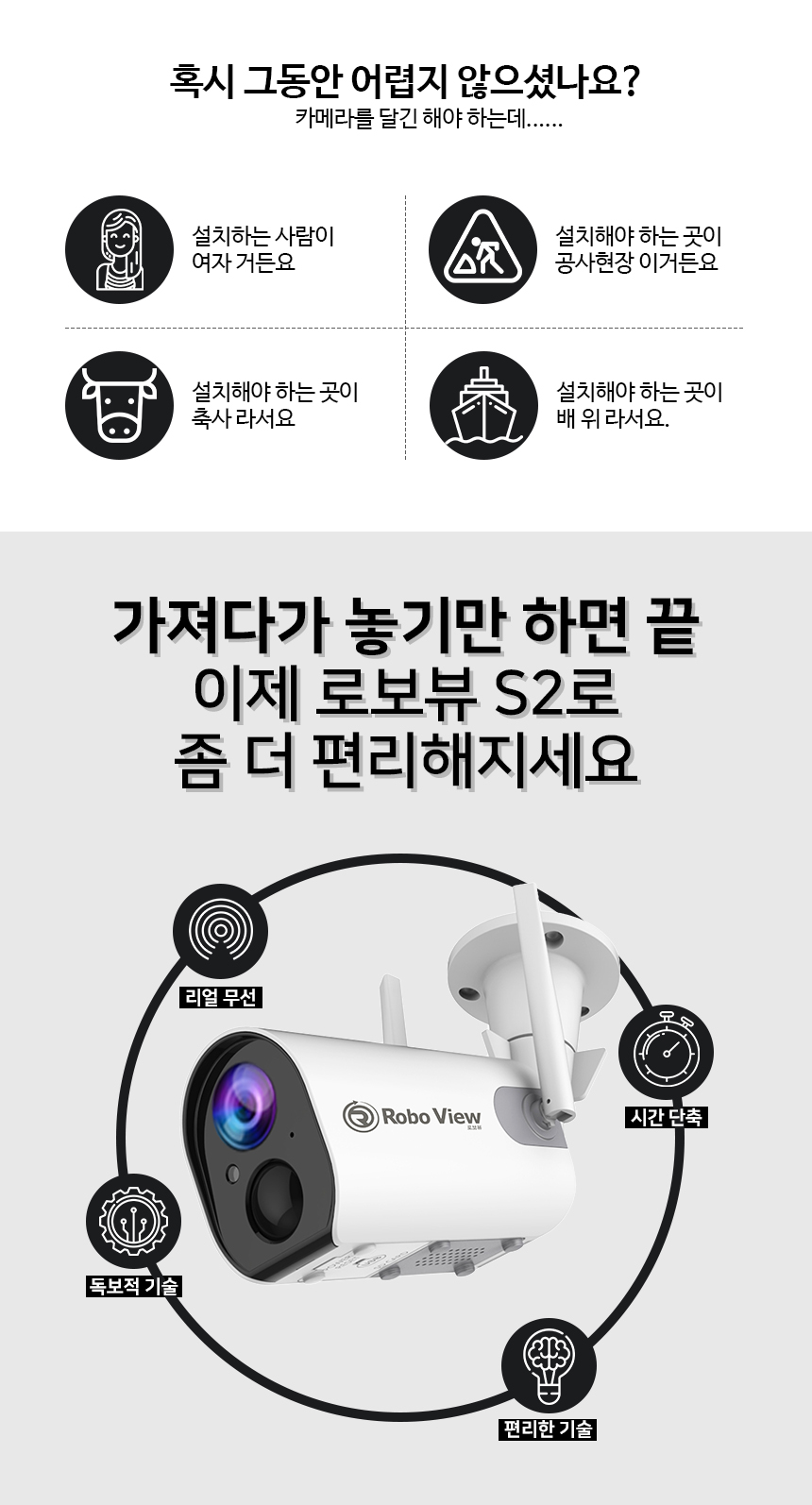 글로벌아이넷 로보뷰 S2 홈 CCTV 무선 배터리 충전식 태양광패널 실내.외 - 상세 이미지 4