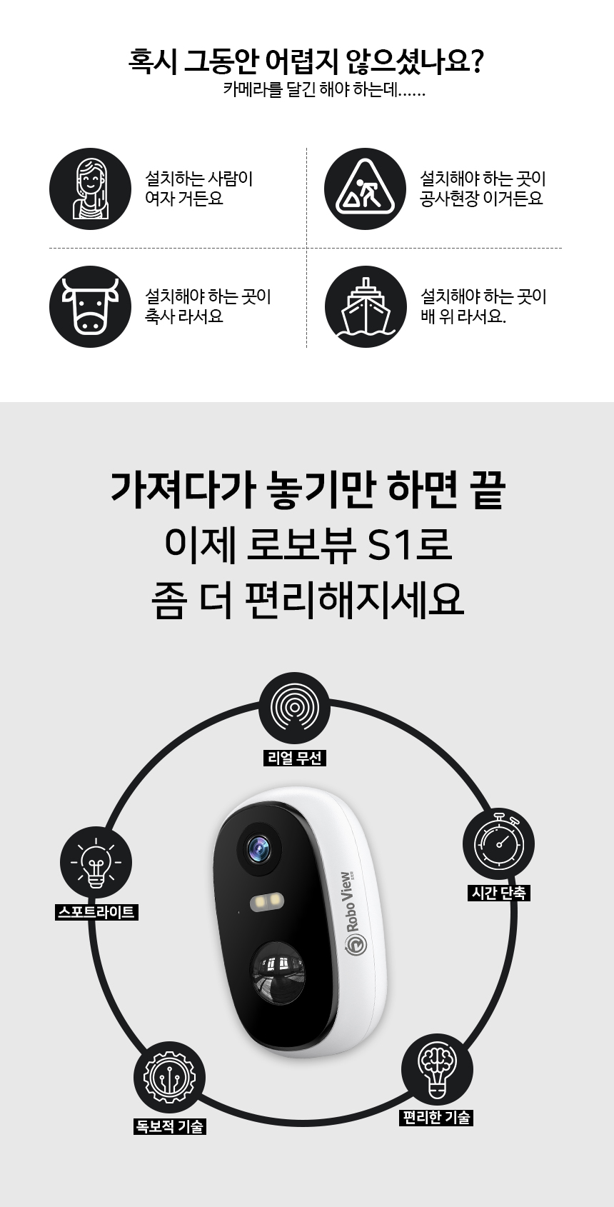 글로벌아이넷 로보뷰 S1+3W태양광패널 CCTV 무선 배터리 300만화소 충전식 실내.외 - 상세 이미지 3
