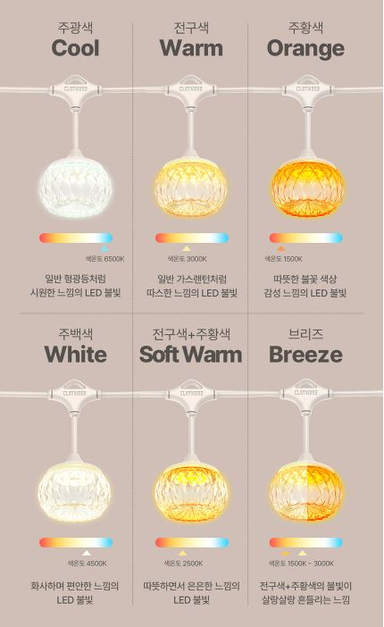 크레모아 이너프 5 LED 캠핑 랜턴 조명 전등 스트링 파티 라이트 - 상세 이미지 5